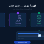 فهرسة جوجل: كيف تُدرج صفحات موقعك في نتائج البحث؟