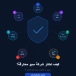 كيف تختار شركة سيو محترفة؟ 7 معايير لا تتنازل عنها